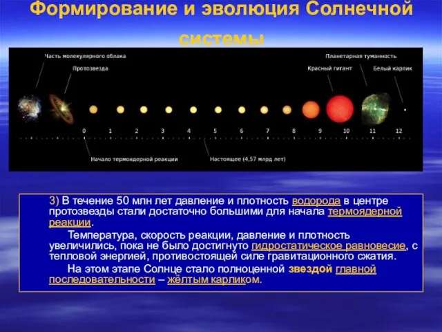 Формирование и эволюция Солнечной системы 3) В течение 50 млн лет давление