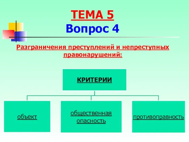 Разграничения преступлений и непреступных правонарушений: ТЕМА 5 Вопрос 4