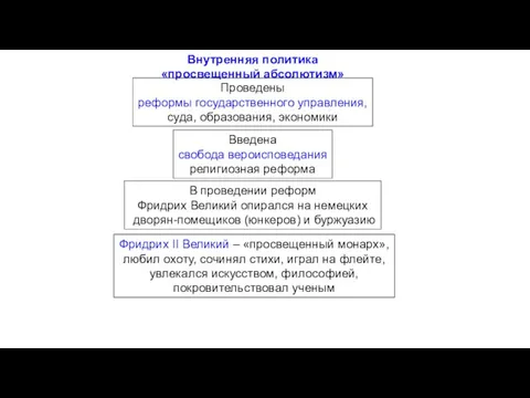 Внутренняя политика «просвещенный абсолютизм» Проведены реформы государственного управления, суда, образования, экономики Введена