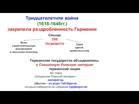 Тридцатилетняя война (1618-1648гг.) закрепила раздробленность Германии Свыше 350 государств Вели самостоятельную внутреннюю