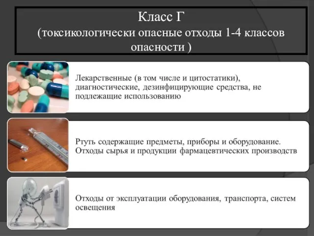 Класс Г (токсикологически опасные отходы 1-4 классов опасности )