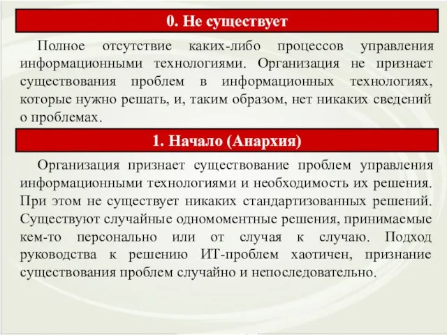 0. Не существует Полное отсутствие каких-либо процессов управления информационными технологиями. Организация не