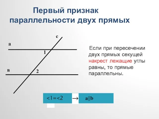 Первый признак параллельности двух прямых Если при пересечении двух прямых секущей накрест