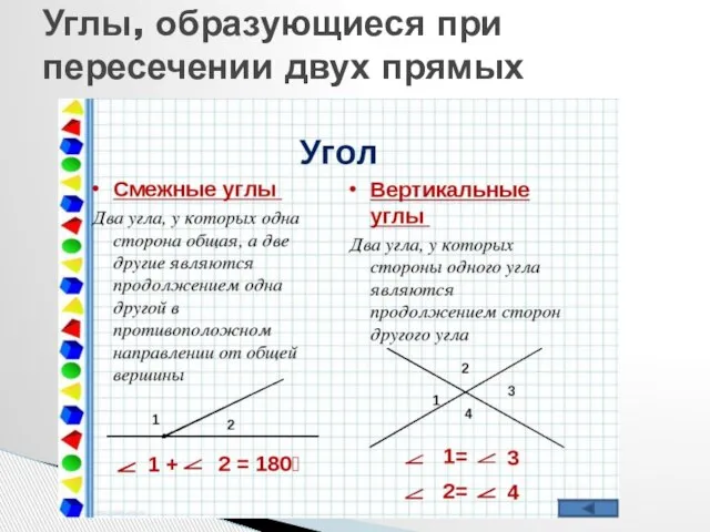 Углы, образующиеся при пересечении двух прямых