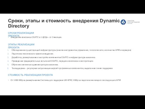 Сроки, этапы и стоимость внедрения Dynamic Directory Внедрение комплекса СБИТС в 1