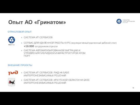 Опыт АО «Гринатом» СИСТЕМА ИТ-СЕРВИСОВ РЖД НА БАЗЕ ИМПОРТОНЕЗАВИСИМЫХ РЕШЕНИЙ СИСТЕМА ИТ-СЕРВИСОВ