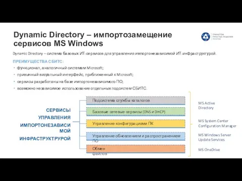 Dynamic Directory – импортозамещение сервисов MS Windows Dynamic Directory – система базовых