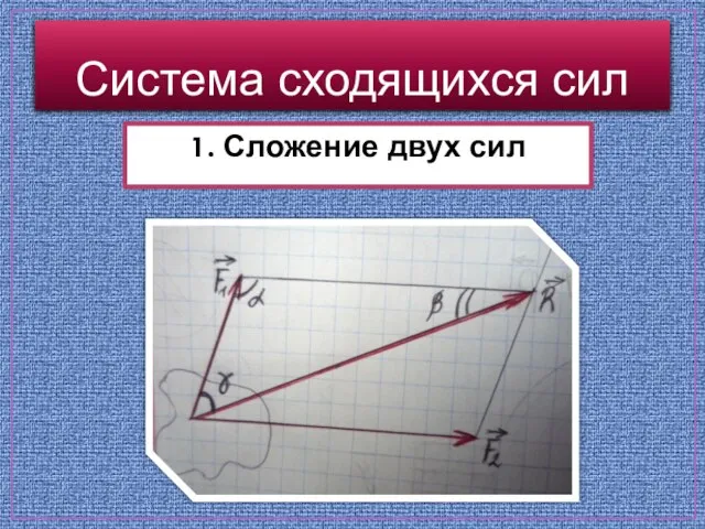 Система сходящихся сил 1. Сложение двух сил