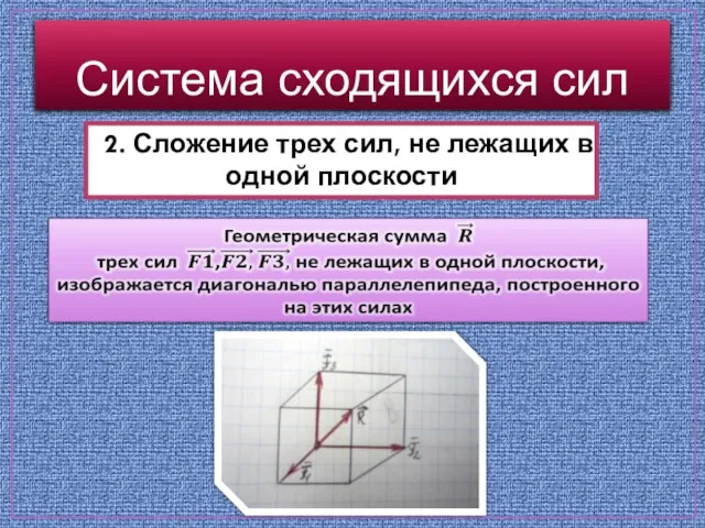 2. Сложение трех сил, не лежащих в одной плоскости Система сходящихся сил