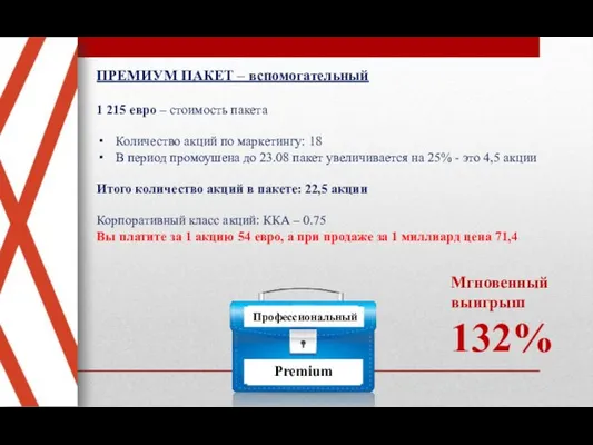 ПРЕМИУМ ПАКЕТ – вспомогательный 1 215 евро – стоимость пакета Количество акций