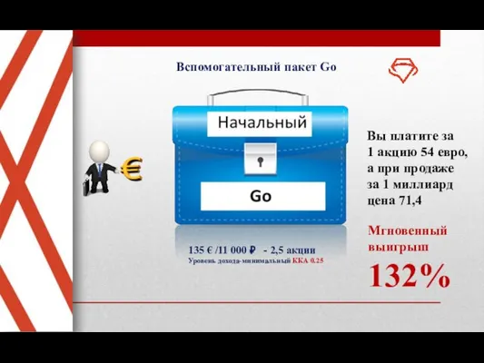 135 € /11 000 ₽ - 2,5 акции Уровень дохода-минимальный ККА 0.25