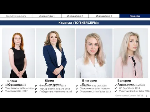 Команда «ТОП КЕЙСЕРЫ» Юлия Стихарева Виктория Класс Валерия Алексеева Generations Contest Fall'18