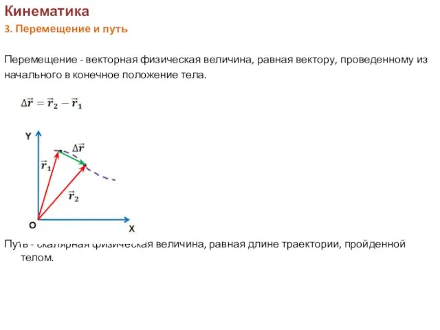 Кинематика 3. Перемещение и путь Перемещение - векторная физическая величина, равная вектору,