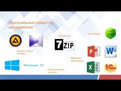 Программные средства предприятия Операционная система Архиватор Антивирус Видео и аудио плееры Офисные программы