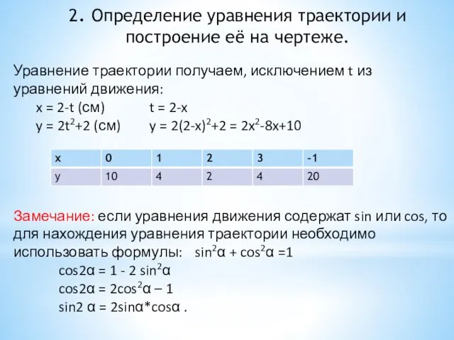 2. Определение уравнения траектории и построение её на чертеже. Уравнение траектории получаем,