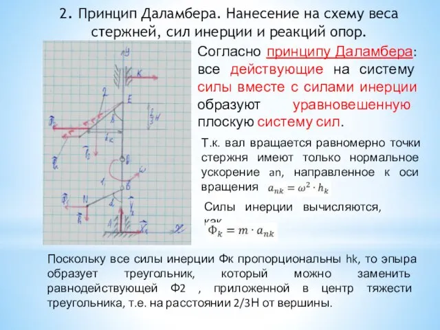 2. Принцип Даламбера. Нанесение на схему веса стержней, сил инерции и реакций