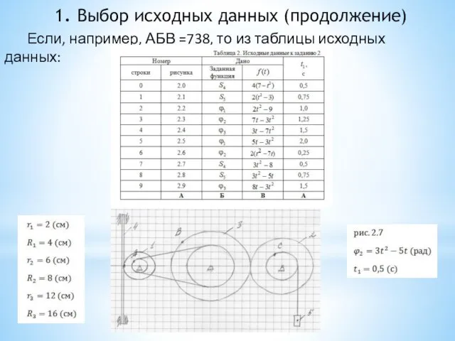 1. Выбор исходных данных (продолжение) Если, например, АБВ =738, то из таблицы исходных данных: