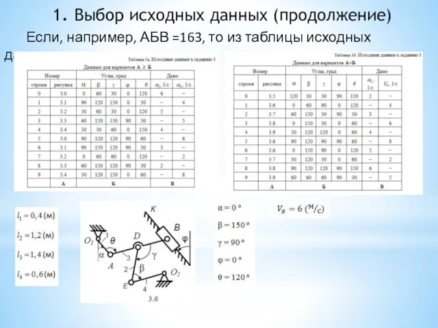 1. Выбор исходных данных (продолжение) Если, например, АБВ =163, то из таблицы исходных данных: