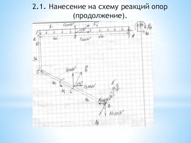 2.1. Нанесение на схему реакций опор (продолжение).