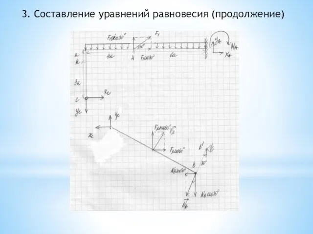 3. Составление уравнений равновесия (продолжение)