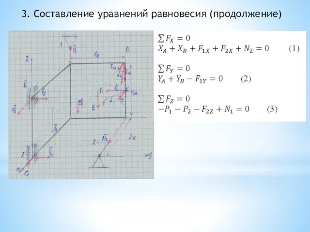 3. Составление уравнений равновесия (продолжение)