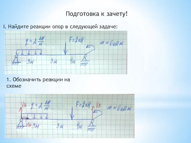 Подготовка к зачету! I. Найдите реакции опор в следующей задаче: 1. Обозначить реакции на схеме