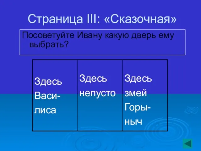 Страница III: «Сказочная» Посоветуйте Ивану какую дверь ему выбрать?