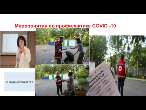 Мероприятия по профилактике COVID -19 15 муниципалитетов