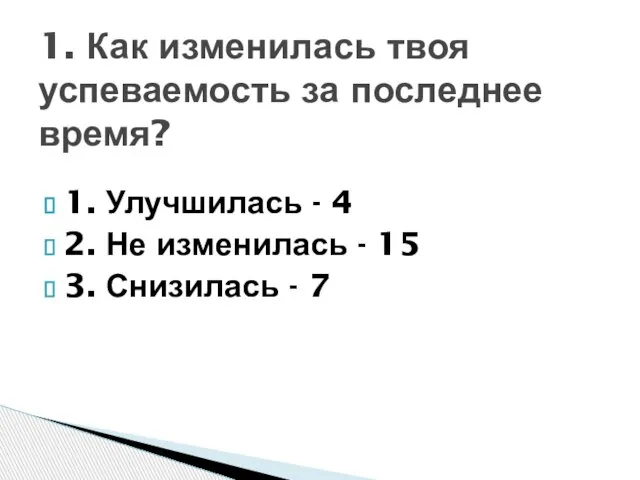 1. Улучшилась - 4 2. Не изменилась - 15 3. Снизилась -