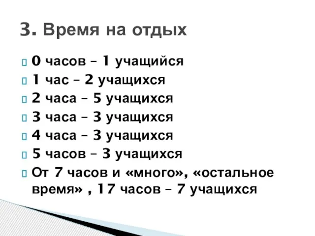 0 часов – 1 учащийся 1 час – 2 учащихся 2 часа