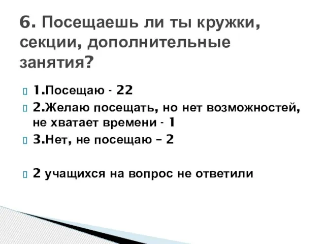 1.Посещаю - 22 2.Желаю посещать, но нет возможностей, не хватает времени -