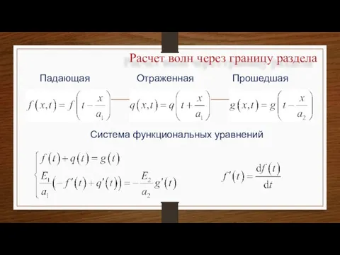 Расчет волн через границу раздела Падающая Отраженная Прошедшая Система функциональных уравнений