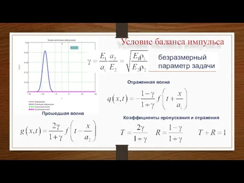 Условие баланса импульса безразмерный параметр задачи Отраженная волна Прошедшая волна Коэффициенты пропускания и отражения