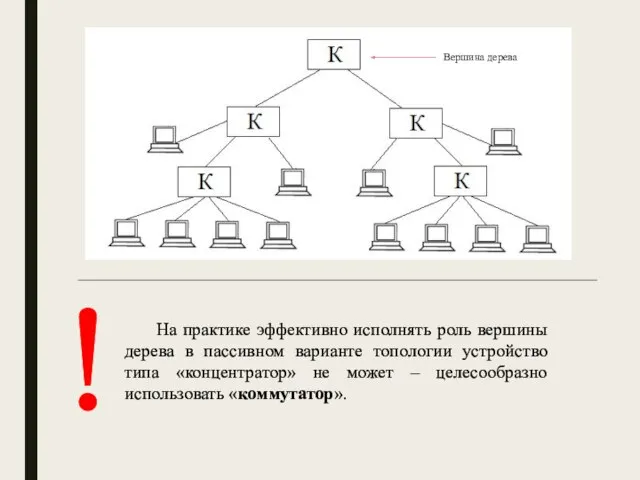 На практике эффективно исполнять роль вершины дерева в пассивном варианте топологии устройство