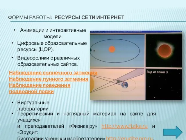 ФОРМЫ РАБОТЫ: РЕСУРСЫ СЕТИ ИНТЕРНЕТ Цифровые образовательные ресурсы (ЦОР). Видеоролики с различных