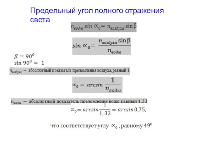 Предельный угол полного отражения света