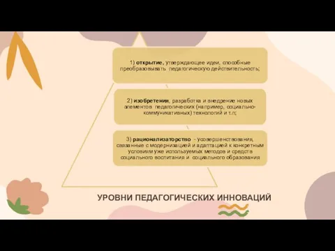 УРОВНИ ПЕДАГОГИЧЕСКИХ ИННОВАЦИЙ