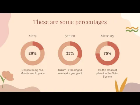 These are some percentages 20% Mars Despite being red, Mars is a