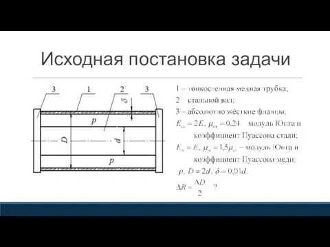 Исходная постановка задачи