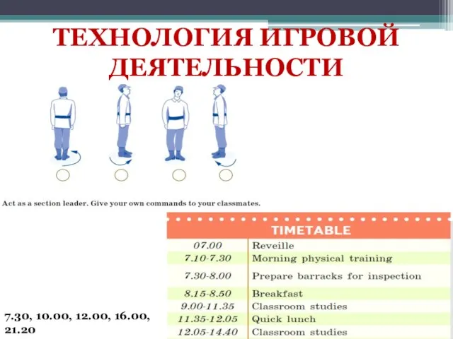 ТЕХНОЛОГИЯ ИГРОВОЙ ДЕЯТЕЛЬНОСТИ 7.30, 10.00, 12.00, 16.00, 21.20