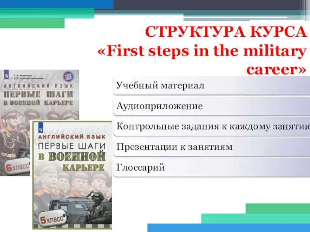СТРУКТУРА КУРСА «First steps in the military career»