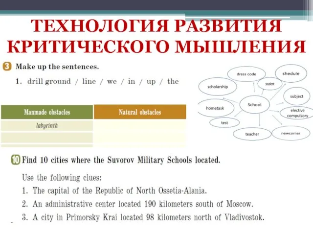 ТЕХНОЛОГИЯ РАЗВИТИЯ КРИТИЧЕСКОГО МЫШЛЕНИЯ