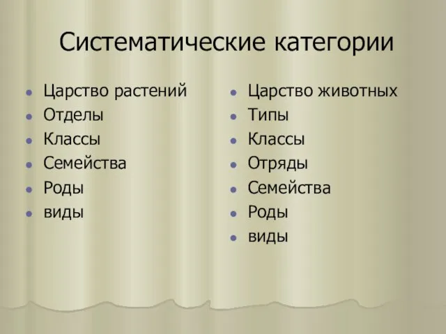 Систематические категории Царство растений Отделы Классы Семейства Роды виды Царство животных Типы