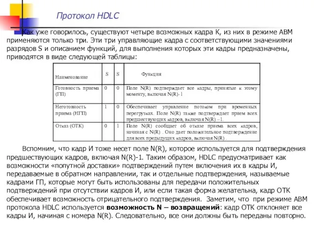 Как уже говорилось, существуют четыре возможных кадра К, из них в режиме