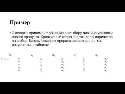 Пример Эксперты принимают решение по выбору дизайна упаковки нового продукта. Креативный отдел