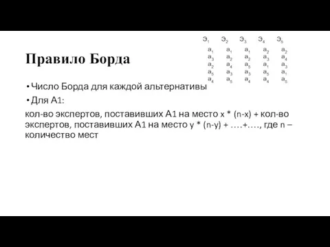 Правило Борда Число Борда для каждой альтернативы Для А1: кол-во экспертов, поставивших