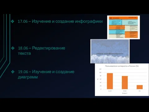 17.06 – Изучение и создание инфографики 18.06 – Редактирование текста 19.06 – Изучение и создание диаграмм