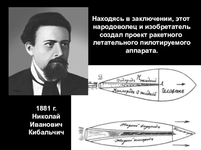 1881 г. Николай Иванович Кибальчич Находясь в заключении, этот народоволец и изобретатель