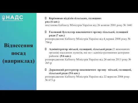 Керівники відділів сільських, селищних рад (6 кат.) постанова Кабінету Міністрів України від