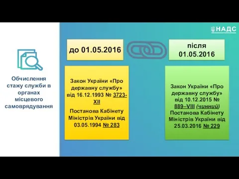 Обчислення стажу служби в органах місцевого самоврядування Закон України «Про державну службу»